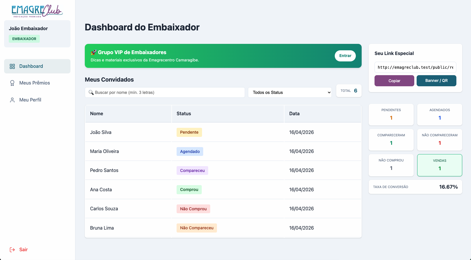 Dashboard 2